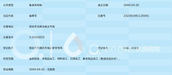 绥化市聋哑学校实习工厂